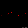 particle sine wave